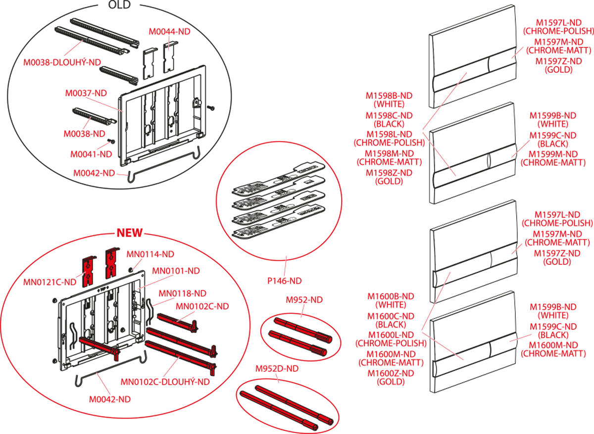 Кнопка управления для скрытых систем инсталляции, белый Кнопка управления для скрытых систем инсталляции, белый
