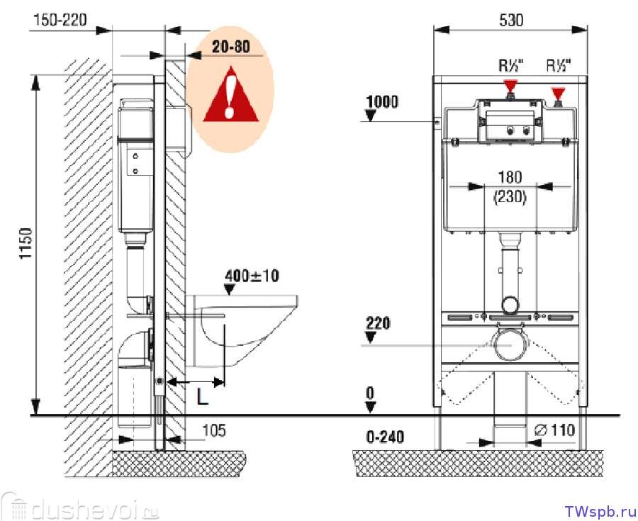 Унитаз с инсталляцией Roca Meridian 893104110 Унитаз с инсталляцией Roca Meridian 893104110