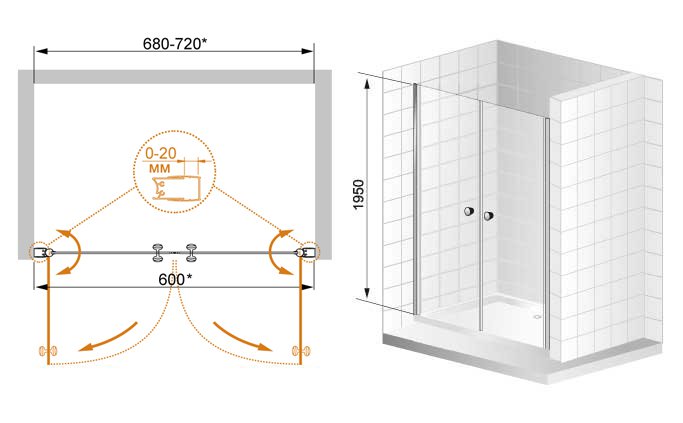 ELENA-B-2-115-P-Cr Душевая дверь Условные размеры, мм:1150x1950 Габариты с диапазоном регулировок, мм:(1116-1156)х1950 Ширина входа, мм:950  ELENA-B-2-115-P-Cr Душевая дверь Условные размеры, мм:1150x1950 Габариты с диапазоном регулировок, мм:(1116-1156)х1950 Ширина входа, мм:950