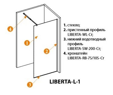 LIBERTA-L-1-90-C-Cr Душевая перегородка с односторонним входом 900x1950 мм LIBERTA-L-1-90-C-Cr Душевая перегородка с односторонним входом 900x1950 мм