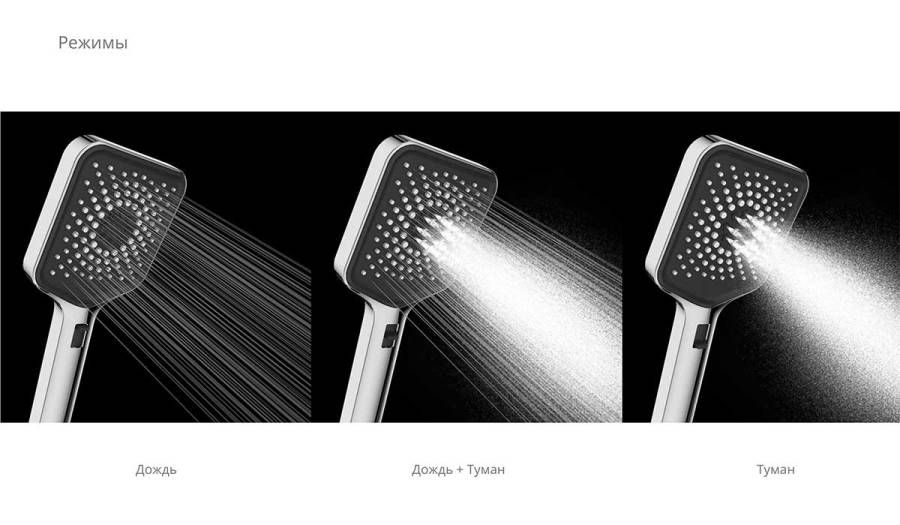 Ручной душ с шлангом Inspire VSHN-3I4HMB, черный Ручной душ с шлангом Inspire VSHN-3I4HMB, черный