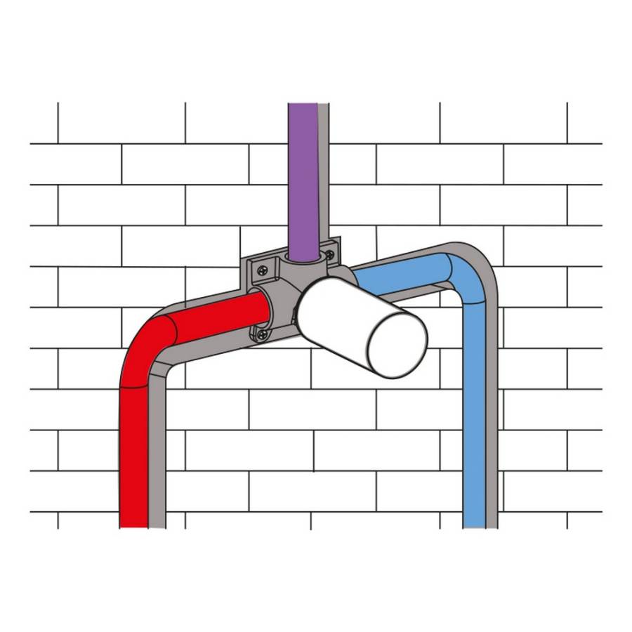 Смеситель встроенный с гигиеническим душем Timo Selene 2089/16SM белый матовый Смеситель встроенный с гигиеническим душем Timo Selene 2089/16SM белый матовый