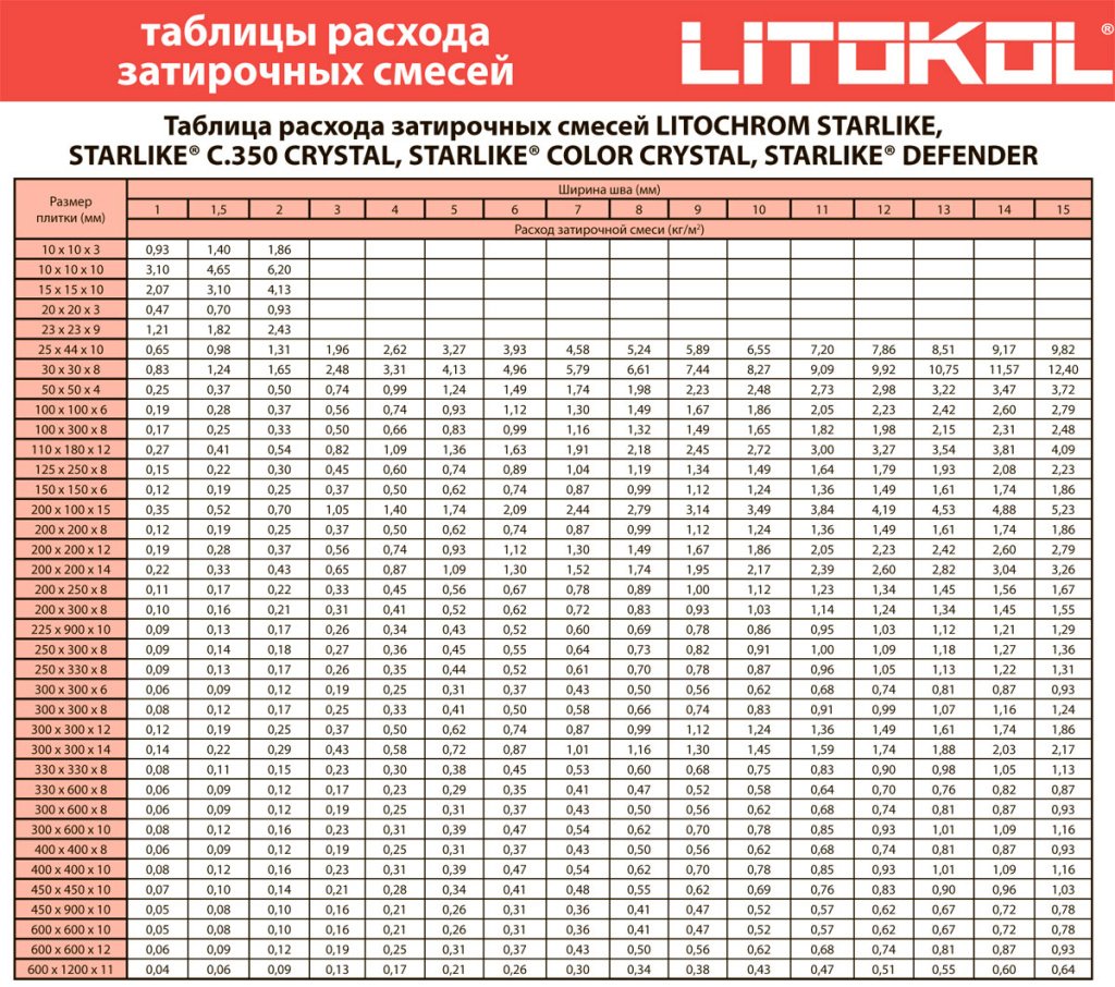 STARLIKE-Defender-catalog-tekhkarta-instruktcia-2.jpg STARLIKE-Defender-catalog-tekhkarta-instruktcia-2.jpg