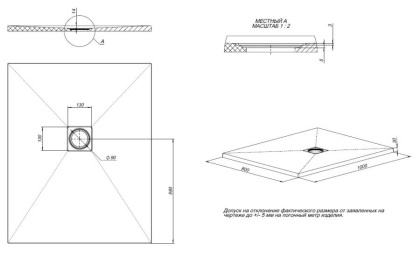 Душевой поддон Allen Brau Priority 100x80 8.31003-BGM синий матовый