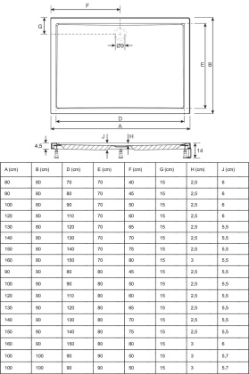Акриловый душевой поддон Riho Davos 253 100x90 белый + панель DA6100500000000