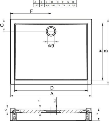 Акриловый душевой поддон Riho Davos 245 150x80 белый + панель DA7900500000000