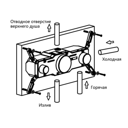 Встраиваемый смеситель для душа VSCV-432TCH трехфункциональный, термостатический, хром Встраиваемый смеситель для душа VSCV-432TCH трехфункциональный, термостатический, хром