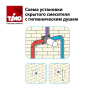 Смеситель Timo Torne 4389/17SM встроенный с гигиеническим душем, золото матовое Смеситель Timo Torne 4389/17SM встроенный с гигиеническим душем, золото матовое