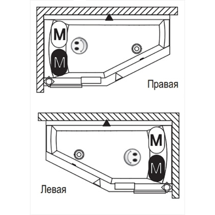 Акриловая ванна Riho Geta 170x90