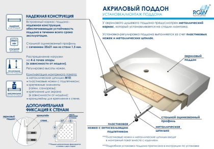 Душевой поддон  90*90*15 h27 RGW B/CL-S /Квадрат Ø 60 мм  (FW5-5)