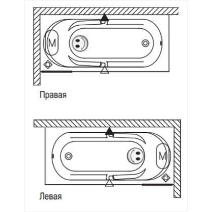 Акриловая ванна RIHO FUTURE XL 190x90