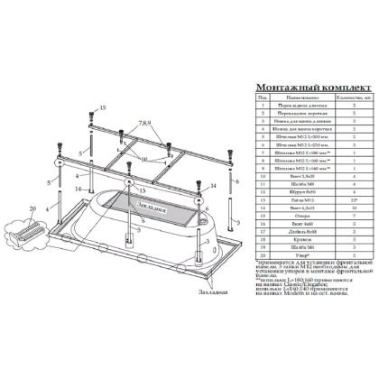 Каркас для ванны Creto 180x80 см K18080