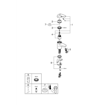 Смеситель для раковины Grohe Euroeco 32734000 хром