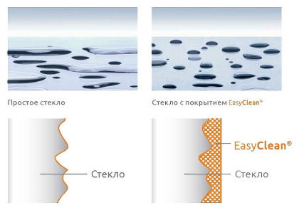 Душевая дверь RGW Stilvoll SV-03 120 06320312-14 профиль Черный стекло прозрачное