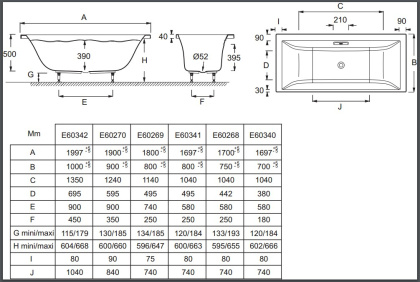 Акриловая ванна Jacob Delafon Evok E60340-00  170х70 , шт