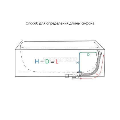 Сифон для ванны автомат комплект металл/металл (длина 120 cм) Сифон для ванны автомат комплект металл/металл (длина 120 cм)