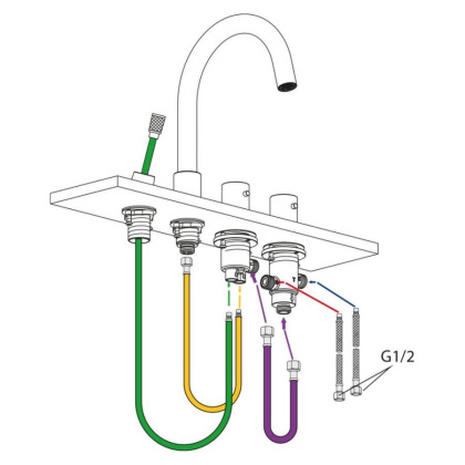 Смеситель для ванны с душем, врезной с термостатом Timo Saona 2330/17Y золото матовое