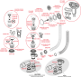 Слив для ванны, EKO