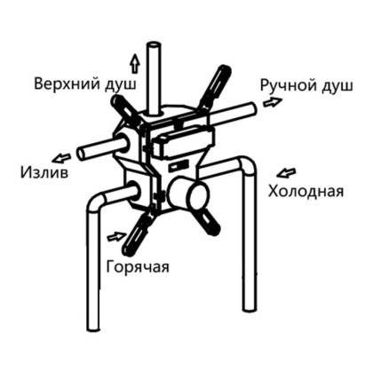 Встраиваемый смеситель для душа VSCV-431MB трехфункциональный, черный Встраиваемый смеситель для душа VSCV-431MB трехфункциональный, черный