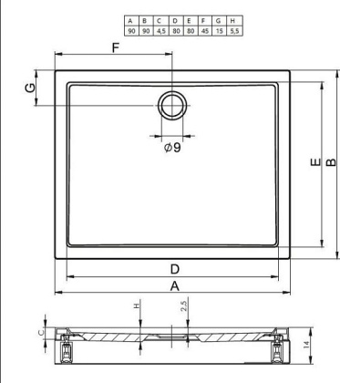Акриловый душевой поддон Riho Davos 251 90x90 белый + панель DA5900500000000