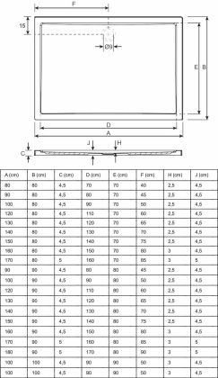 Акриловый душевой поддон Riho Zurich 264 150x90 белый DA0600500000000
