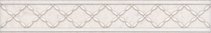 Бордюр AD\A411\6355 Сорбонна 4,2*25*8(уп/22шт), шт