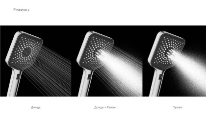 Ручной душ с шлангом Inspire VSHN-3I4HCH, хром Ручной душ с шлангом Inspire VSHN-3I4HCH, хром