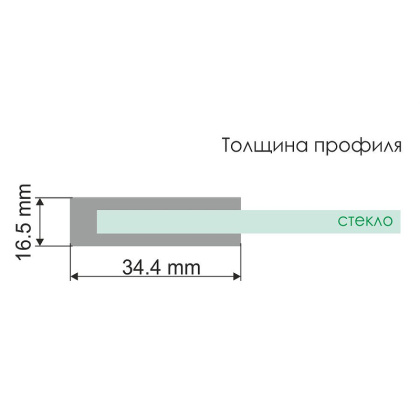 Leine 35P01-80WHITE Стеклянная шторка на ванну Wasserkraft