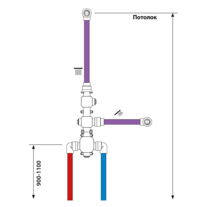 Душевая система Timo Selene SX-2229/17SM скрытого монтажа с термостатом, золото матовое Душевая система Timo Selene SX-2229/17SM скрытого монтажа с термостатом, золото матовое