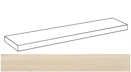 Р.В.Беж Ступ.120 Угл.Лев