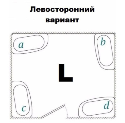 Акриловая ванна 1Marka Piccolo 150х75 L 01пк1770л