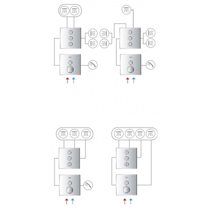 Внешняя часть вентиля GROHE Grohtherm SmartControl, на 3 выхода, хром (29122000) Внешняя часть вентиля GROHE Grohtherm SmartControl, на 3 выхода, хром (29122000)