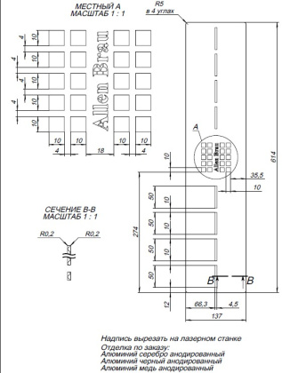 Накладка для сифона Allen Brau Infinity 8.210N5-60 медь браш Накладка для сифона Allen Brau Infinity 8.210N5-60 медь браш